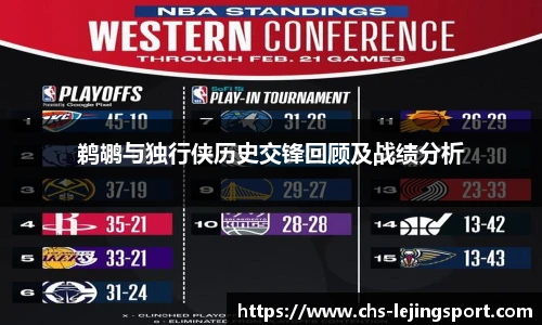 鹈鹕与独行侠历史交锋回顾及战绩分析